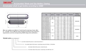 Accumulator shells & Gas bottles according to ASME